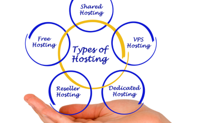 How to Use Hosted Desktops for Business