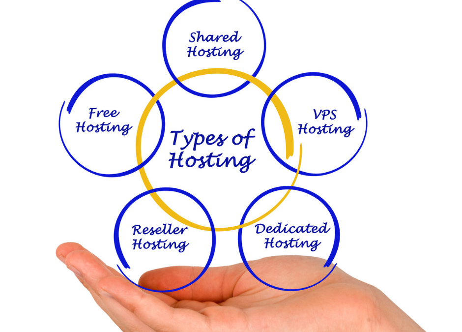 How to Use Hosted Desktops for Business